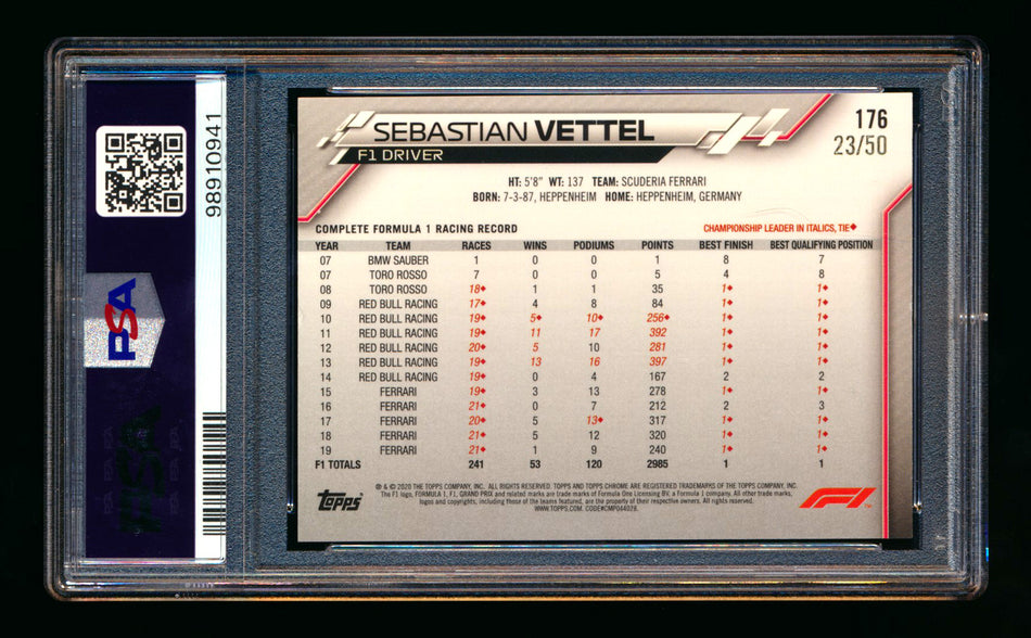 2020 Topps Chrome F1 #176 Sebastian Vettel RC Gold Wave Refractor #23/50 PSA 8 ** (SOLD eBay - $95.00 - 2/8/2026) **