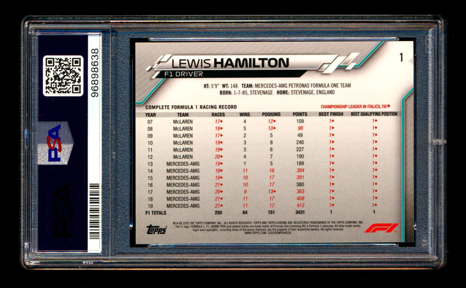 2020 Topps Chrome F1 #1 Lewis Hamilton RC Portrait PSA 10