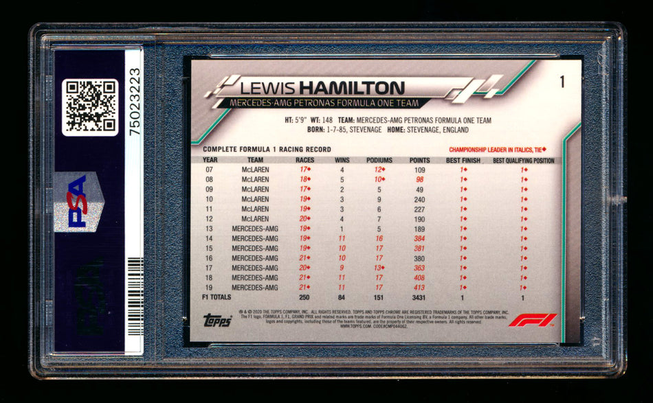 2020 Topps Chrome F1 #1 Lewis Hamilton RC Refractor Image Variation SP PSA 8