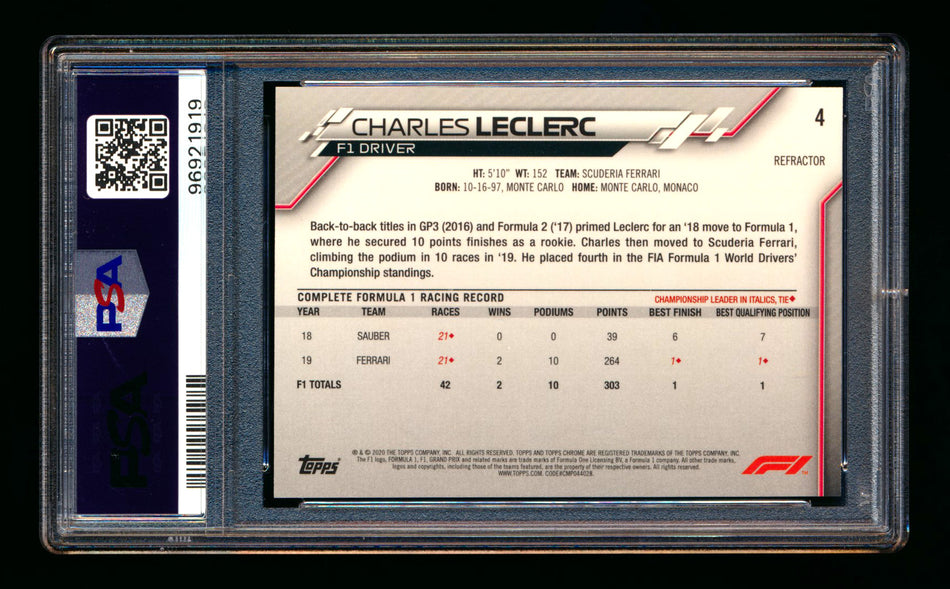 2020 Topps Chrome F1 #4 Charles Leclerc RC Refractor Portrait PSA 10 ** (SOLD eBay - $159.00 - 1/3/2025) **