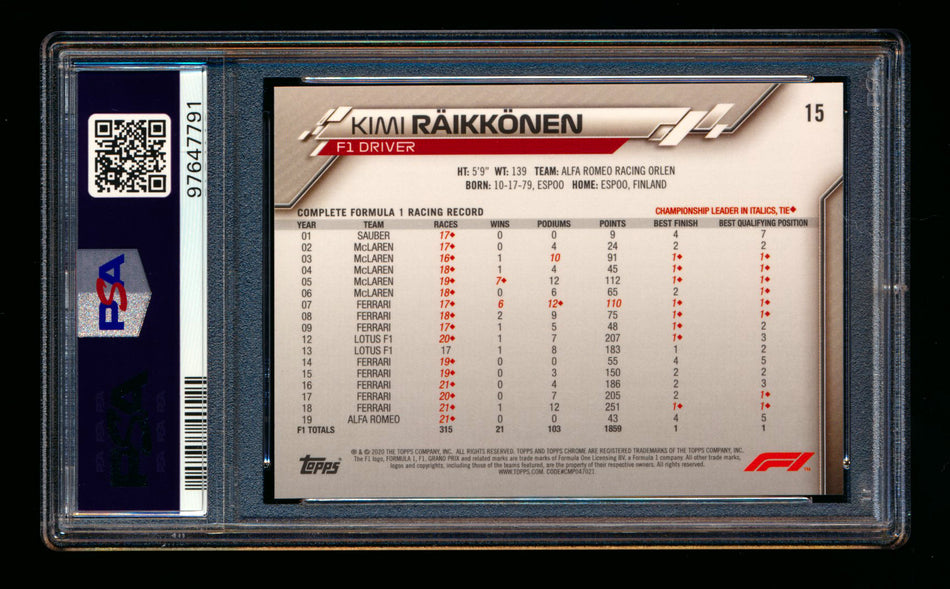 2020 Topps Chrome Sapphire F1 #15 Kimi Raikkonen RC Refractor Portrait PSA 10 ** (SOLD - $49.00 - 12/20/2024) **