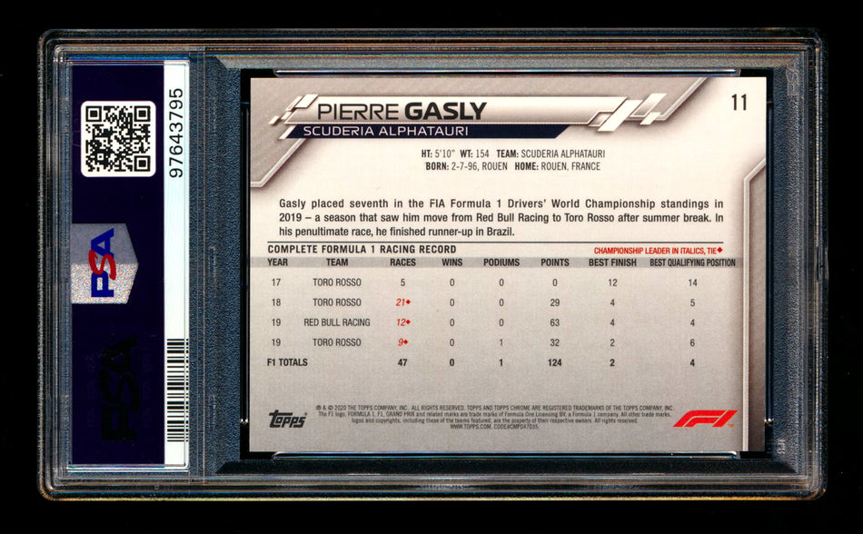 2020 Topps Chrome Sapphire F1 #11 Pierre Gasly RC Refractor Image Variation SP PSA 10 ** (SOLD eBay - $89.00 - 2/19/2025) **