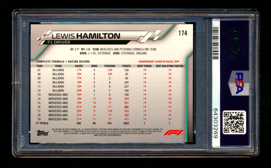 2020 Topps Chrome F1 #174 Lewis Hamilton RC 70th Anniversary Gold Refractor PSA 8