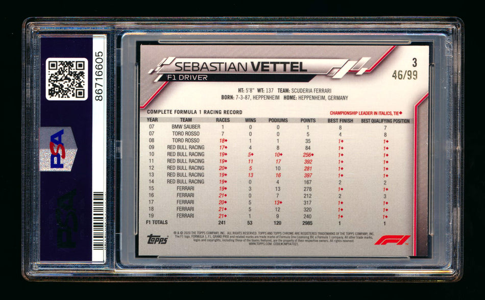 2020 Topps Chrome Sapphire F1 #3 Sebastian Vettel RC Aqua Refractor Portrait #46/99 PSA 7