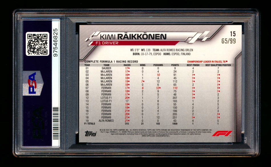 2020 Topps Chrome Sapphire F1 #15 Kimi Raikkonen RC Aqua Refractor Portrait #65/99 PSA 10