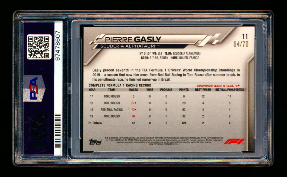 2020 Topps Chrome Sapphire F1 #11 Pierre Gasly RC 70th Silver Refractor Image Variation SP #64/70 PSA 8 ** (SOLD - $100.00 - 12/28/2024) **