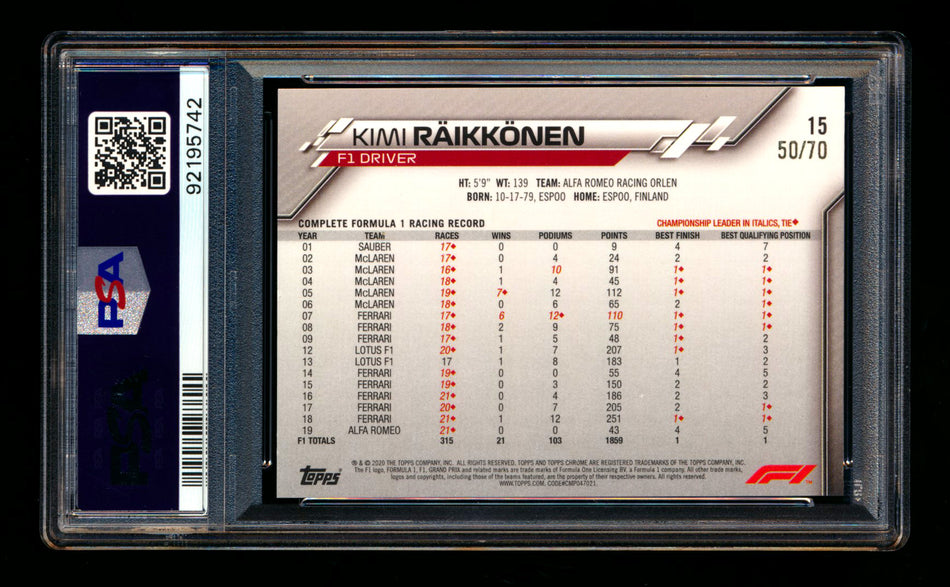 2020 Topps Chrome Sapphire F1 #15 Kimi Raikkonen RC 70th Silver Refractor Portrait #50/70 PSA 8 ** (SOLD - $175.00 - 12/28/2024) **