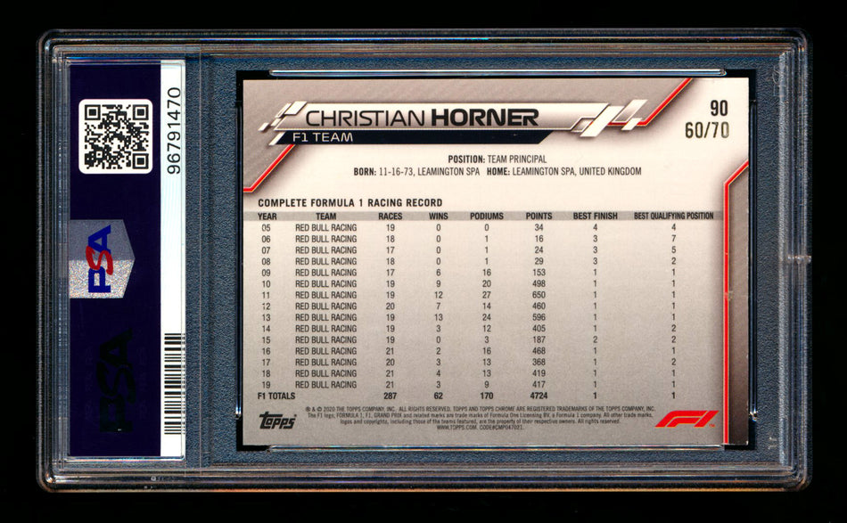 2020 Topps Chrome Sapphire F1 #90 Christian Horner RC 70th Silver Refractor #60/70 PSA 7