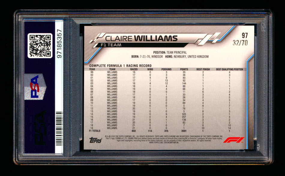 2020 Topps Chrome Sapphire F1 #97 Claire Williams RC 70th Silver Refractor #32/70 PSA 8 ** (SOLD - $35.00 - 12/28/2024) **