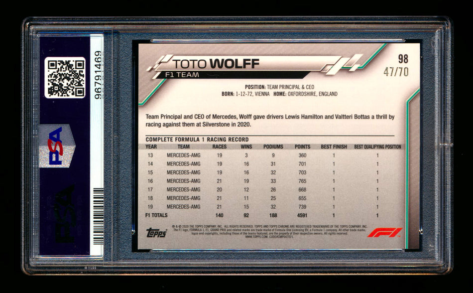 2020 Topps Chrome Sapphire F1 #98 Toto Wolff RC 70th Silver Refractor #47/70 PSA 9