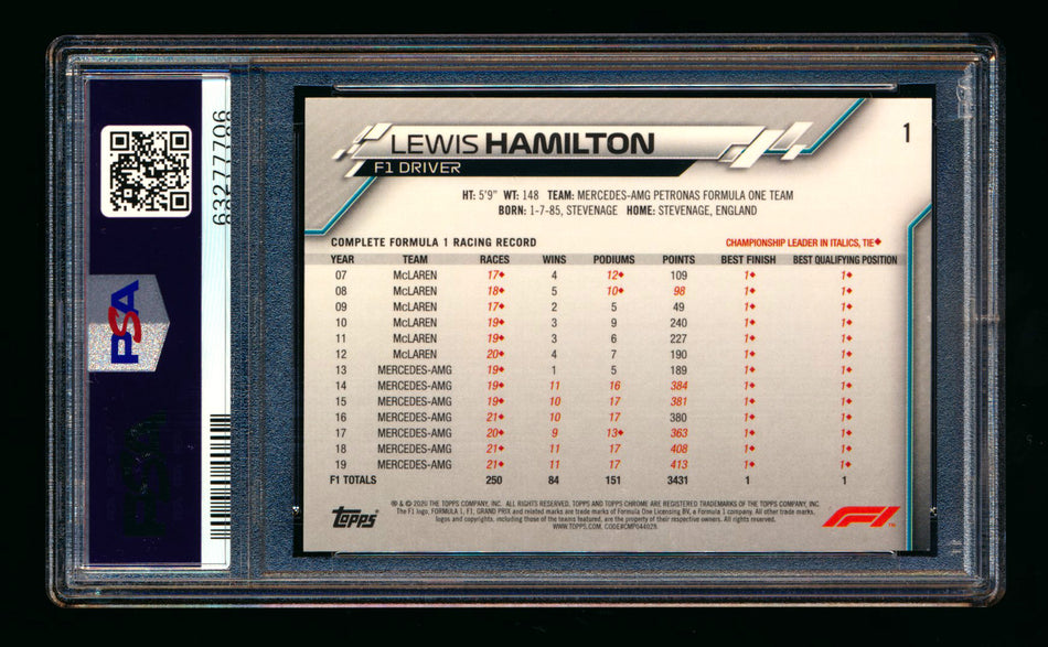 2020 Topps Chrome F1 #1 Lewis Hamilton RC 70th Anniversary Gold Refractor Portrait PSA 8