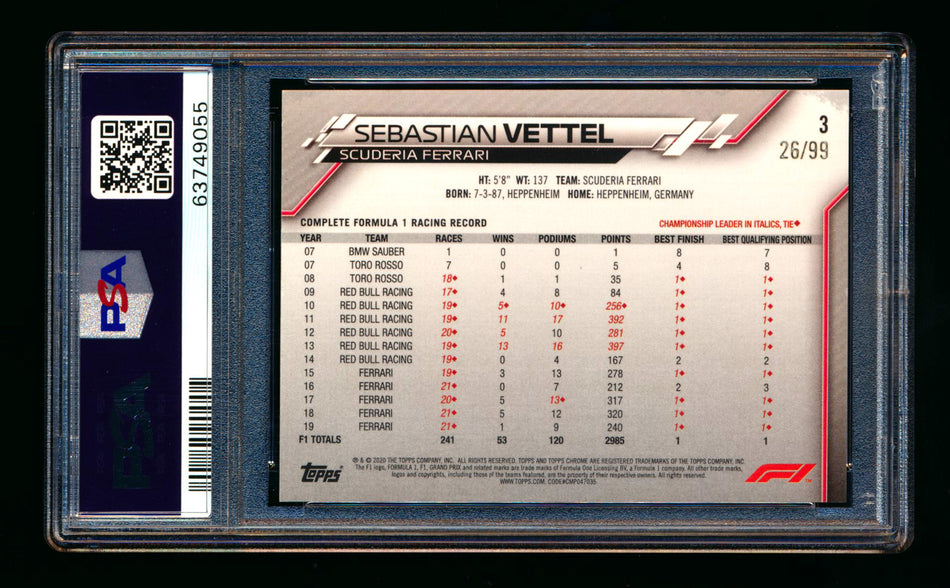 2020 Topps Chrome Sapphire F1 #3 Sebastian Vettel RC Aqua Refractor Image Variation SP #26/99 PSA 8