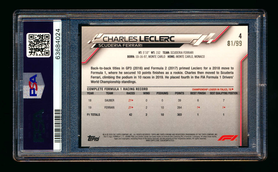 2020 Topps Chrome Sapphire F1 #4 Charles Leclerc RC Aqua Refractor Image Variation SP #81/99 PSA 8