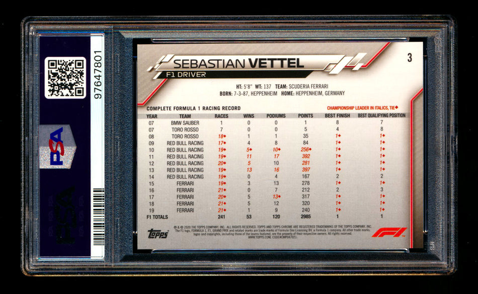 2020 Topps Chrome Sapphire F1 #3 Sebastian Vettel RC Refractor Portrait PSA 10 ** (SOLD - $65.00 - 12/23/2024) **