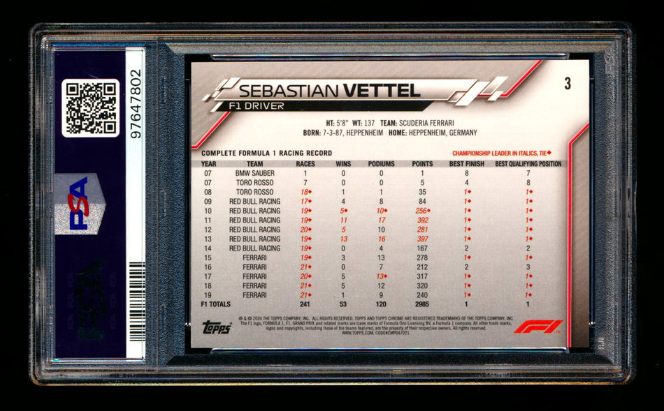2020 Topps Chrome Sapphire F1 #3 Sebastian Vettel RC Refractor Portrait PSA 10 ** (SOLD - $69.00 - 12/24/2024) **