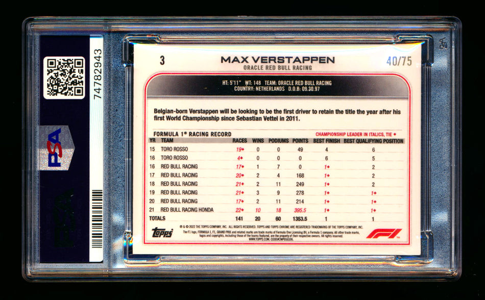 2022 Topps Chrome F1 #3 Max Verstappen Pink Refractor #40/75 PSA 9 ** (SOLD - $39.00 - 7/23/2025) **