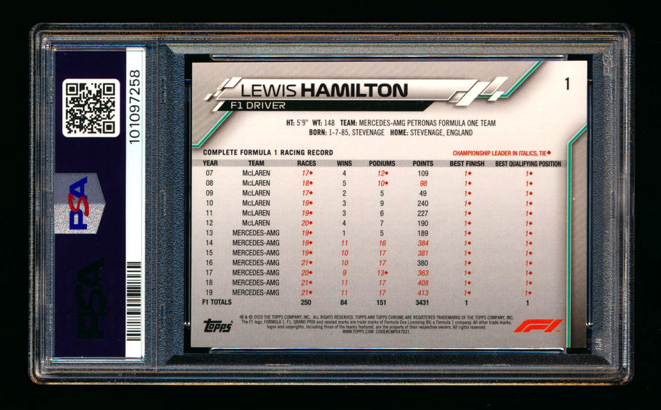 2020 Topps Chrome Sapphire F1 #1 Lewis Hamilton RC Refractor Portrait PSA 8 ** (SOLD eBay - $139.00 - 6/14/2025) **