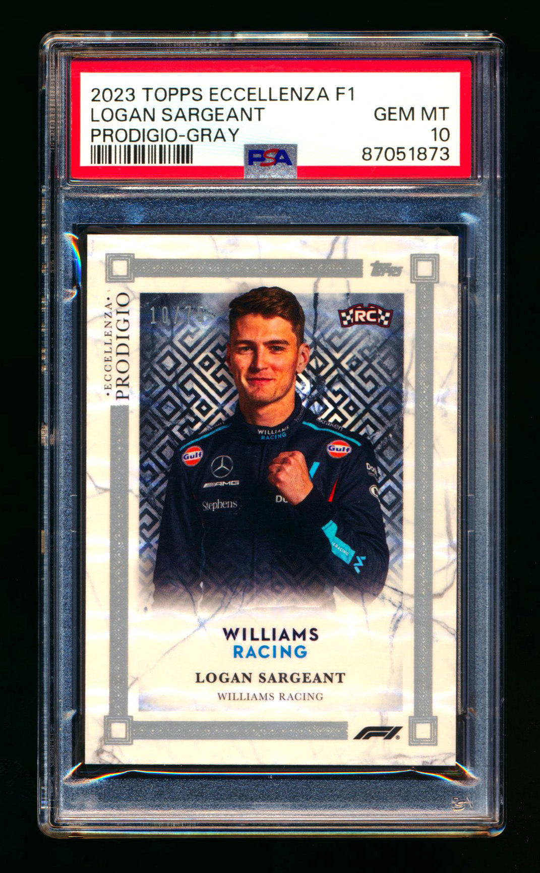 View All 2023 Topps F1 – Grid-Xchange