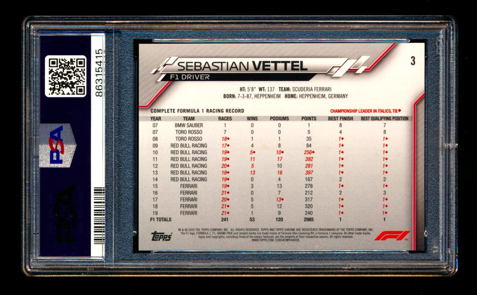 2020 Topps Chrome F1 #3 Sebastian Vettel RC Portrait PSA 9