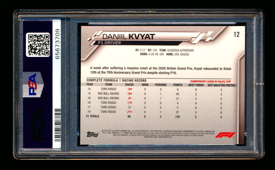 2020 Topps Chrome Sapphire F1 #12 Daniil Kvyat RC Refractor Portrait PSA 10 ** (SOLD Nationals - $90.00 - 8/1/2025) **