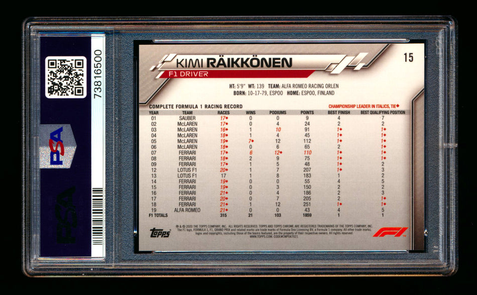 2020 Topps Chrome Sapphire F1 #15 Kimi Raikkonen RC Refractor Portrait PSA 10 ** (SOLD Nationals - $50.00 - 8/2/2025) **
