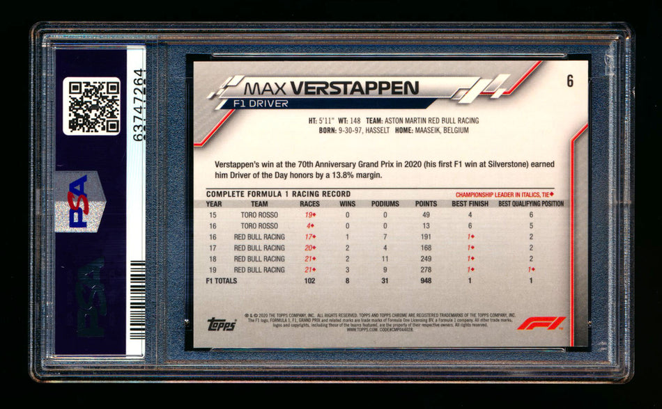 2020 Topps Chrome F1 #6 Max Verstappen RC 70th Anniversary Gold Refractor Portrait PSA 10