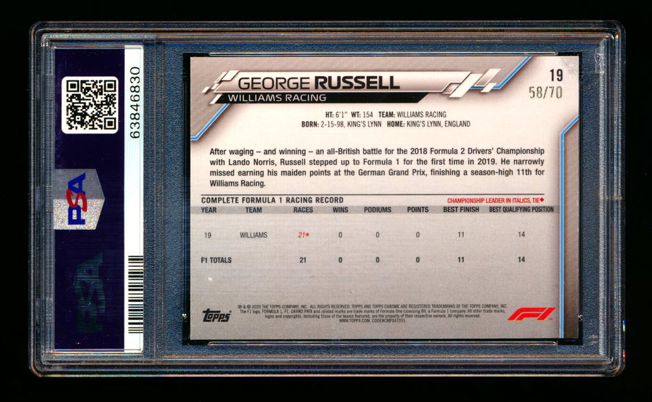 2020 Topps Chrome Sapphire F1 #19 George Russell RC 70th Silver Refractor Image Variation SP #58/70 PSA 10