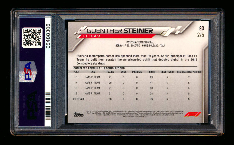 2020 Topps Chrome Sapphire F1 #93 Guenther Steiner RC Red Refractor #2/5 PSA 8 ** (SOLD eBay - $295.00 - 6/30/2025) **