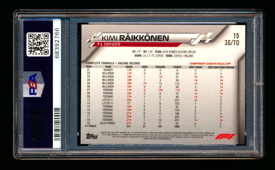 2020 Topps Chrome Sapphire F1 #15 Kimi Raikkonen RC 70th Silver Refractor Portrait #36/70 PSA 8