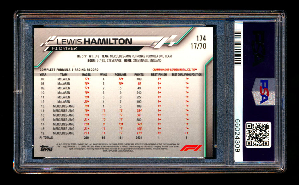 2020 Topps Chrome Sapphire F1 #174 Lewis Hamilton RC 70th Silver Refractor #17/70 PSA 8