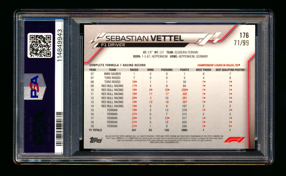 2020 Topps Chrome Sapphire F1 #176 Sebastian Vettel RC Aqua Refractor #71/99 PSA 9