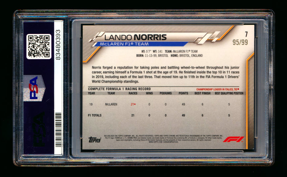 2020 Topps Chrome Sapphire F1 #7 Lando Norris RC Aqua Refractor Image Variation SP #95/99 PSA 8 ** (SOLD eBay - $350.00 - 9/23/2025) **
