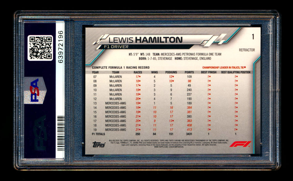 2020 Topps Chrome F1 #1 Lewis Hamilton RC Refractor Portrait PSA 9 ** (SOLD - $290.00 - 9/24/2025) **