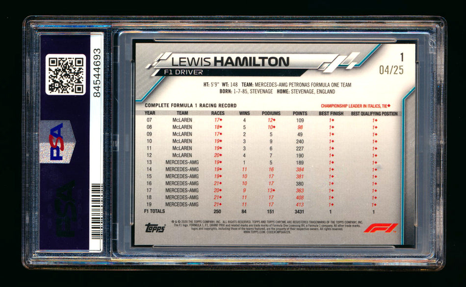 2020 Topps Chrome F1 #1 Lewis Hamilton RC Orange Wave Refractor Portrait #04/25 PSA 7