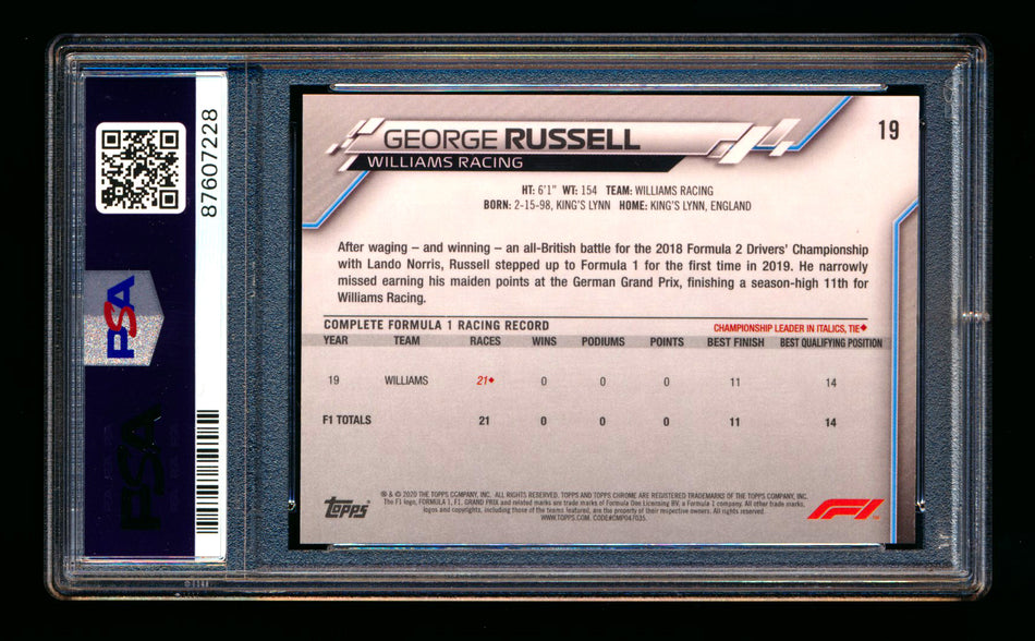 2020 Topps Chrome Sapphire F1 #19 George Russell RC Refractor Image Variation SP PSA 10 ** (SOLD eBay - $179.00 - 9/19/2025) **