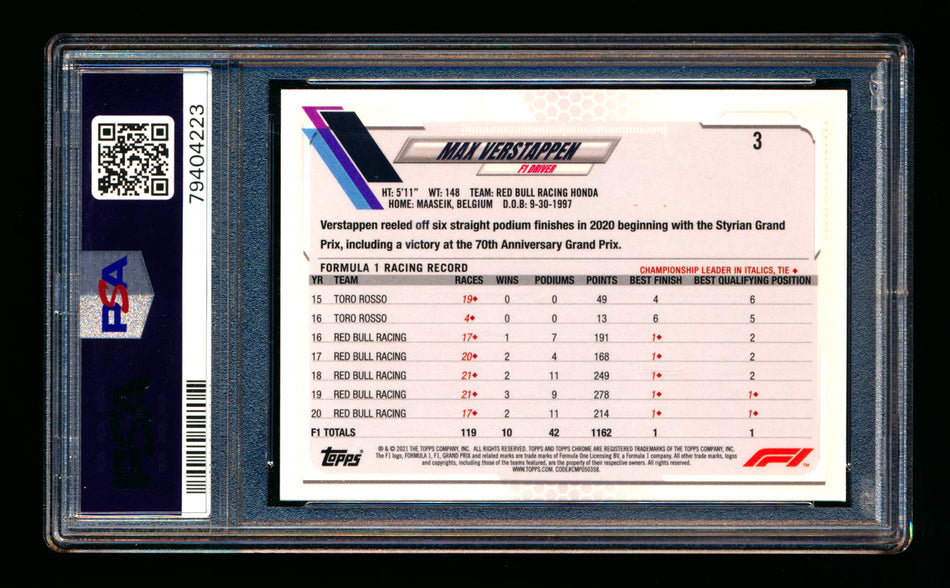 2021 Topps Chrome Sapphire F1 #3 Max Verstappen Refractor Image Variation SP PSA 10