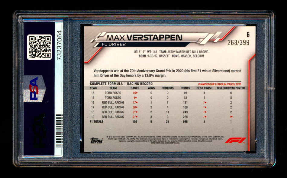 2020 Topps Chrome F1 #6 Max Verstappen RC Purple Refractor Portrait #268/399 PSA 9 ** (SOLD eBay - $425.00 - 10/10/2025) **