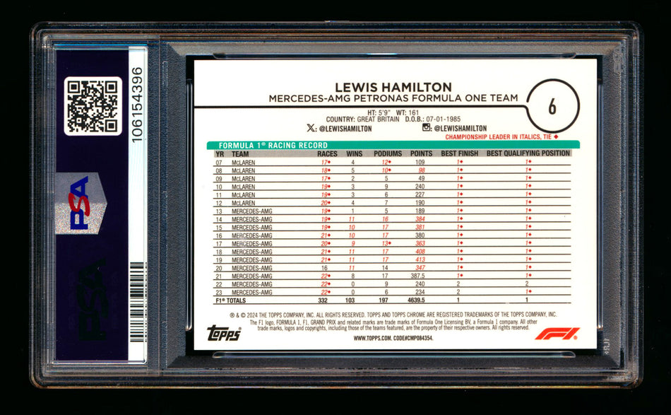 2024 Topps Chrome Sapphire F1 #6 Lewis Hamilton Black & White Refractor Portrait #13/20 PSA 10 ** (SOLD - $700.00 - 10/14/2025) **