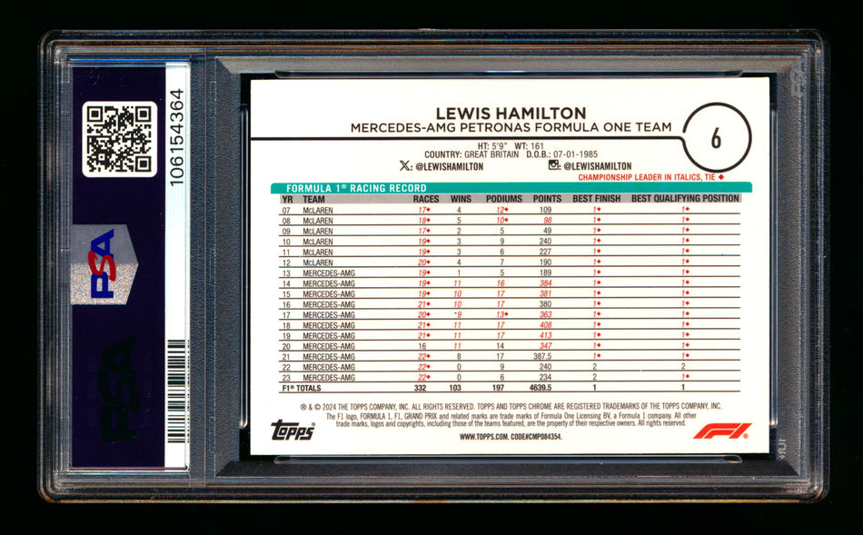 2024 Topps Chrome Sapphire F1 #6 Lewis Hamilton Aqua Refractor Portrait #38/99 PSA 9
