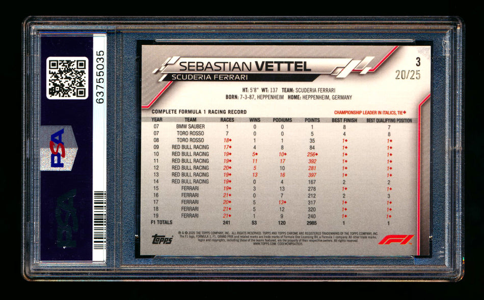 2020 Topps Chrome Sapphire F1 #3 Sebastian Vettel RC Orange Refractor Image Variation SP #20/25 PSA 8 ** (SOLD - $700.00 - 9/27/2025) **