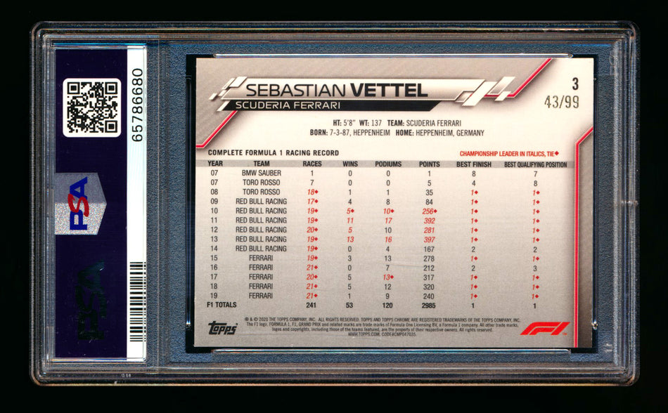 2020 Topps Chrome Sapphire F1 #3 Sebastian Vettel RC Aqua Refractor Image Variation SP #43/99 PSA 8