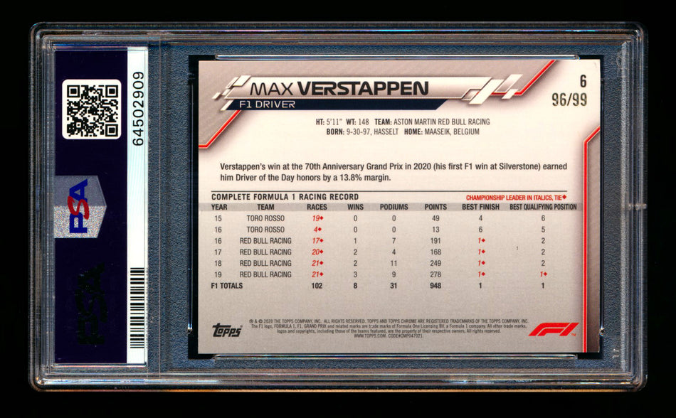 2020 Topps Chrome Sapphire F1 #6 Max Verstappen RC Aqua Refractor Portrait #96/99 PSA 9 ** (SOLD - $1,400.00 - 9/23/2025) **