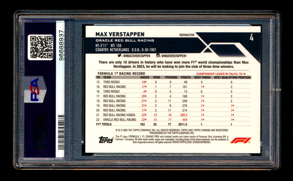 2023 Topps Chrome F1 #4 Max Verstappen Refractor PSA 9 ** (SOLD eBay - $15.00 - 10/9/2025) **
