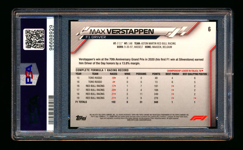 2020 Topps Chrome F1 #6 Max Verstappen RC Portrait PSA 9 ** (SOLD eBay - $75.00 - 10/9/2025) **