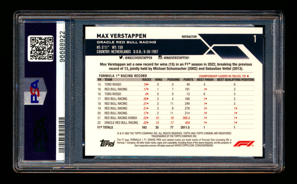 2023 Topps Chrome F1 #1 Max Verstappen Refractor Portrait PSA 8