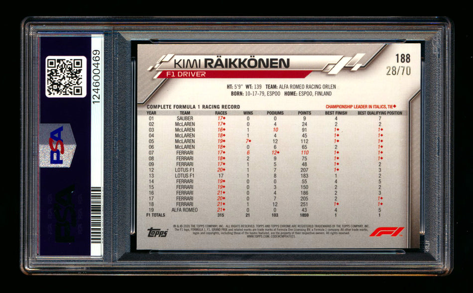 2020 Topps Chrome Sapphire F1 #188 Kimi Raikkonen RC 70th Silver Refractor #28/70 PSA 8