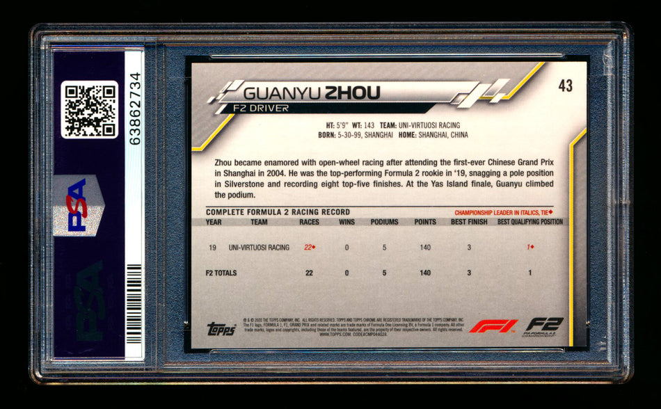 2020 Topps Chrome F1 #43 Guanyu Zhou RC 70th Anniversary Orange Refractor PSA 9 ** (SOLD eBay - $149.00 - 10/28/2025) **