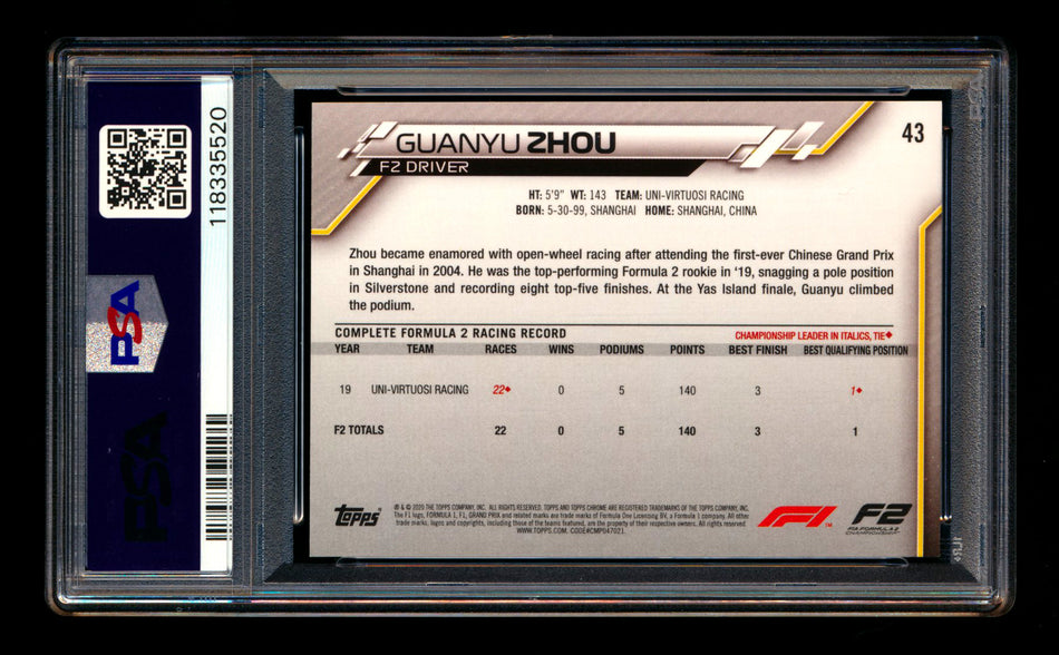 2020 Topps Chrome Sapphire F1 #43 Guanyu Zhou RC Refractor PSA 10