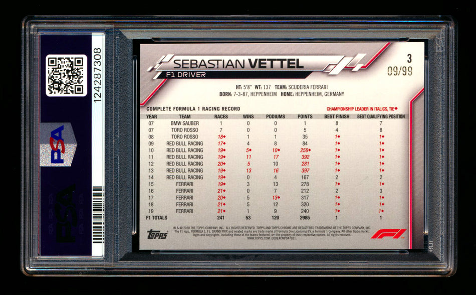 2020 Topps Chrome Sapphire F1 #3 Sebastian Vettel RC Aqua Refractor Portrait #09/99 PSA 9