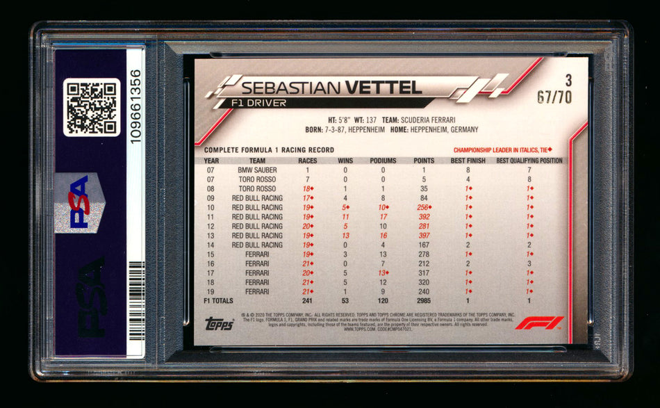 2020 Topps Chrome Sapphire F1 #3 Sebastian Vettel RC 70th Silver Refractor Portrait #67/70 PSA 8